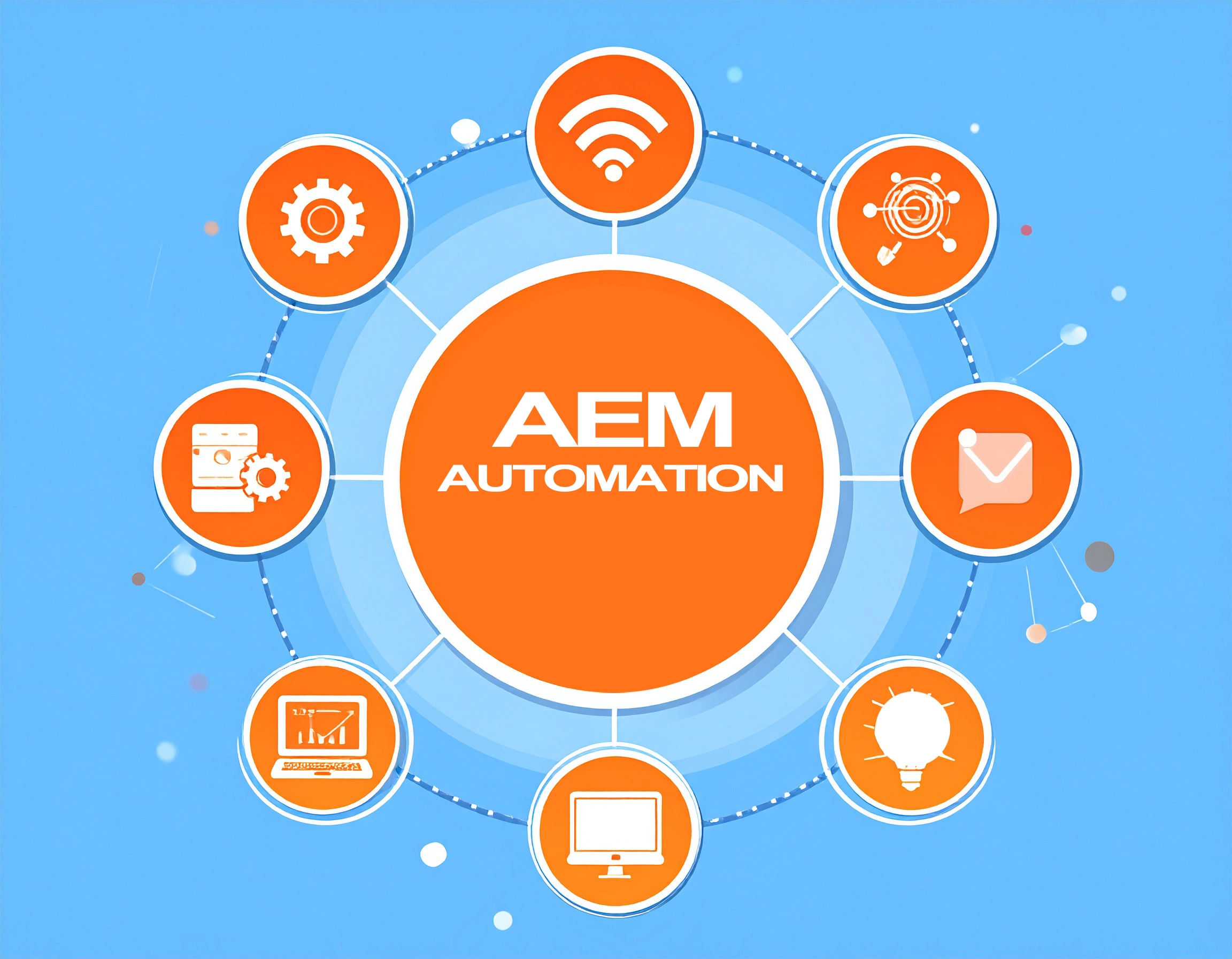 AI content automation for AEM and Adobe Campaign with generative AI tools and Creative Cloud integration